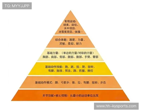 2026年游泳训练科研中心发布青少年专项体能监测工具V14，青少年游泳比赛体检项目
